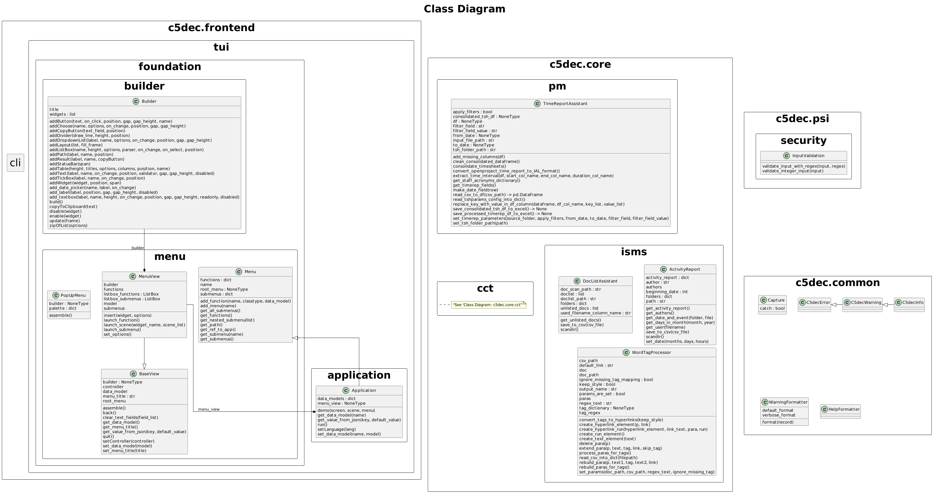 CAD context diagram