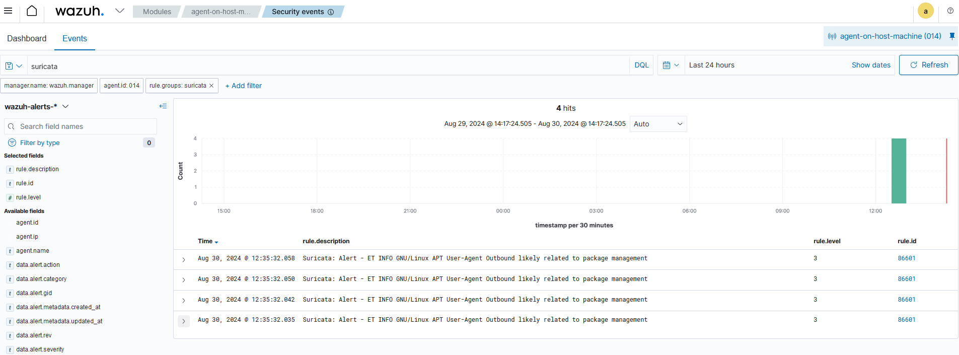 Suricata Logs in Wazuh