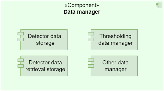 ADBox Data Manager