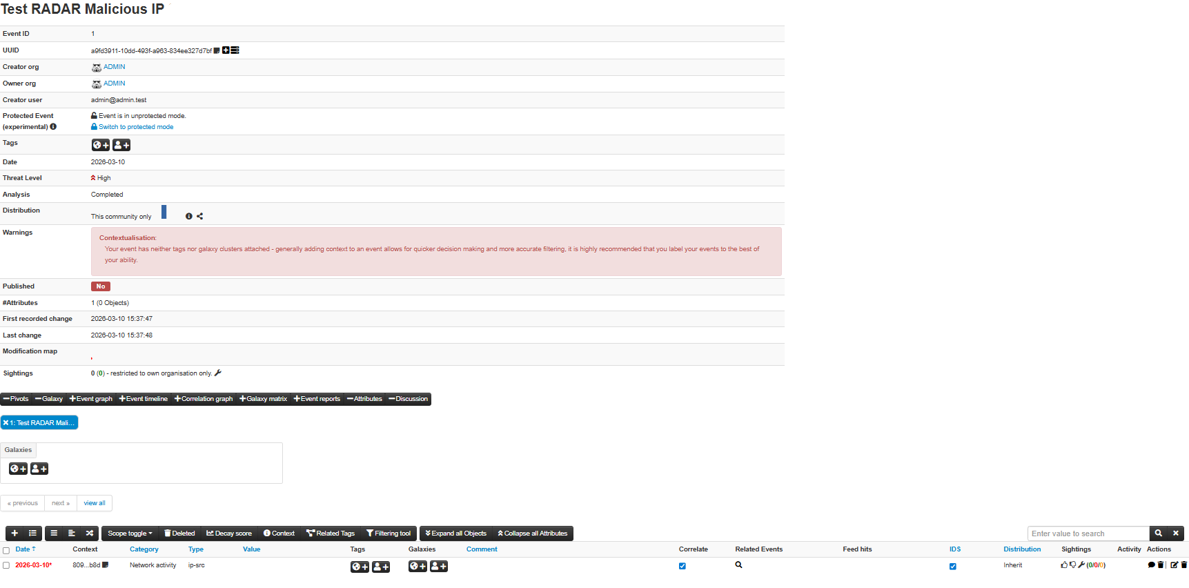 DECIPHER suspicious login case with MISP severity score