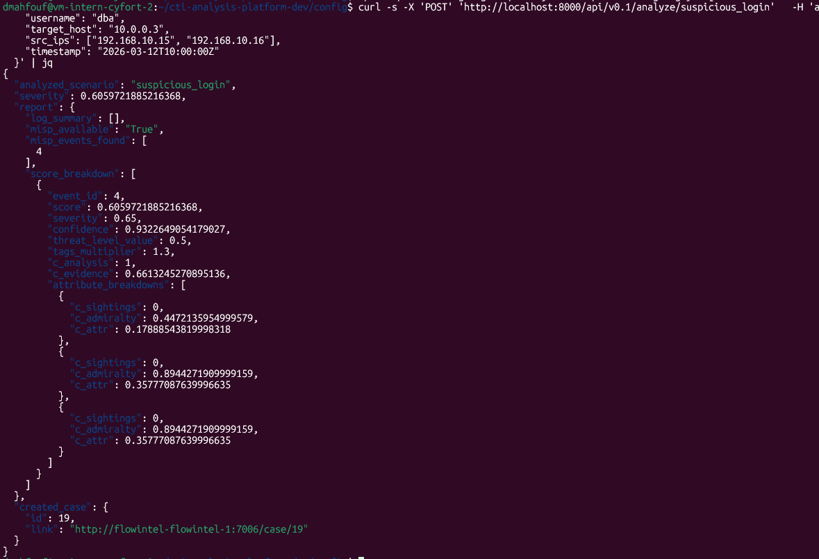 Response score after update